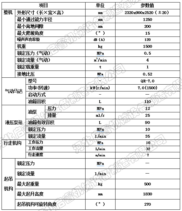 氣動履帶式平板車